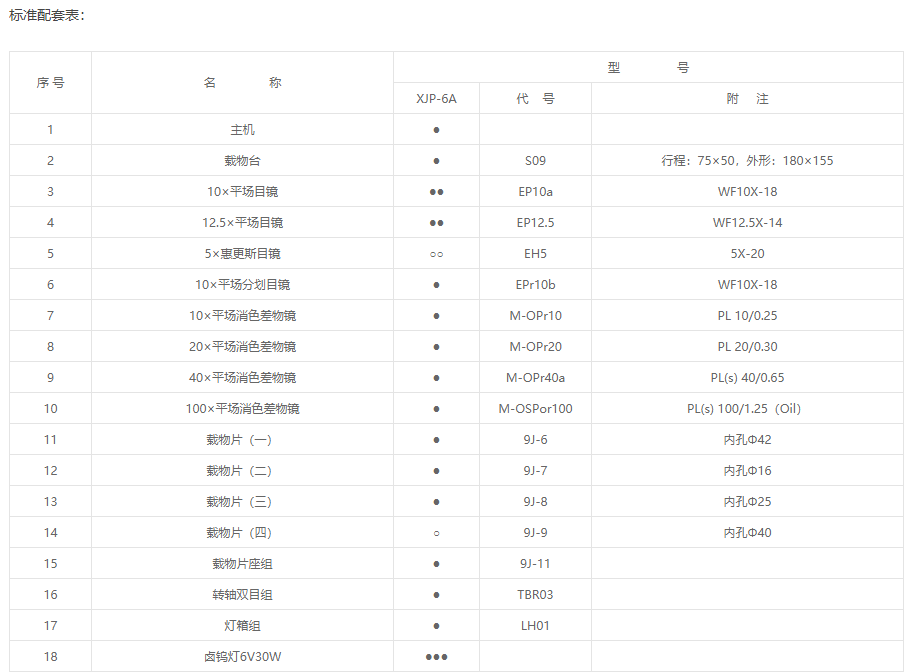 XJP-6A金相顯微鏡