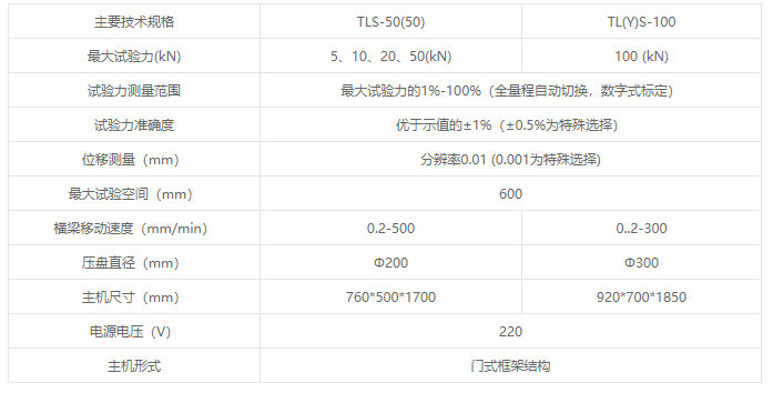 TLS/TYS系列液晶數(shù)顯彈簧拉壓試驗(yàn)機(jī)