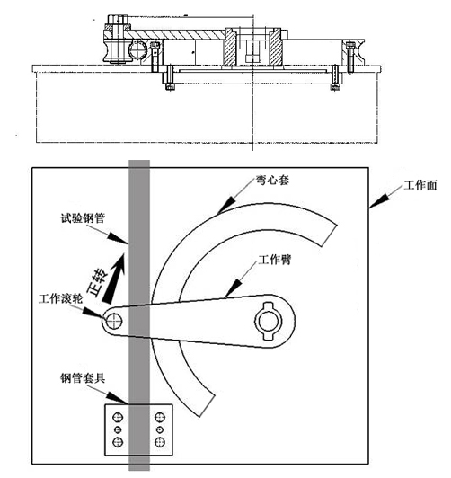 GGW-50J腳手架鋼管彎曲試驗(yàn)機(jī)