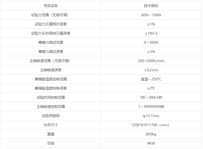 MRS-10W微機(jī)控制四球摩擦試驗機(jī)