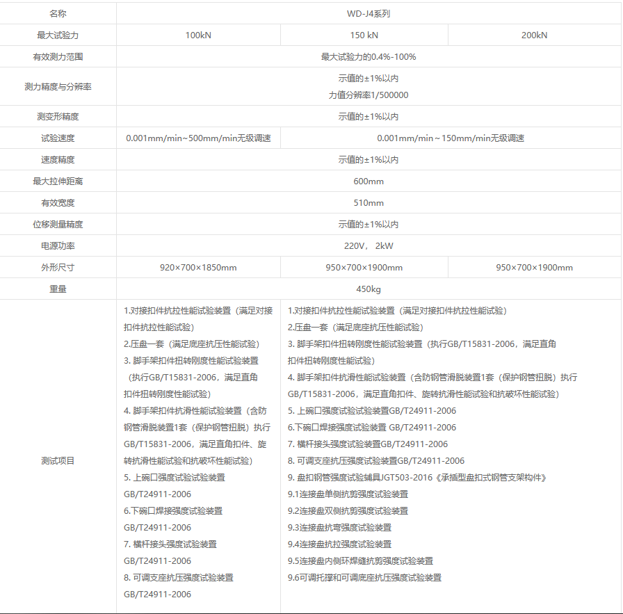 WD-J系列微機(jī)控制腳手架扣件專用試驗(yàn)機(jī)