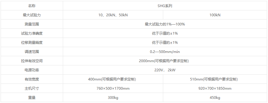 SHG系列液晶屏顯環(huán)剛度電子萬能試驗(yàn)機(jī)