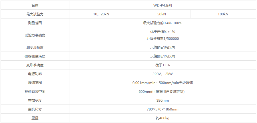 WD-P4系列(落地式)微機(jī)控制電子萬能試驗(yàn)機(jī)