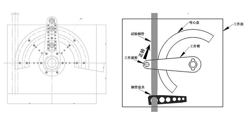 GGW-50TS涂塑復(fù)合鋼管彎曲試驗(yàn)機(jī)