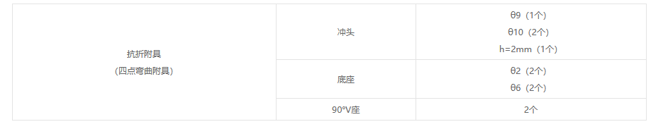 WD-SM4系列微機(jī)控制石墨電極試驗(yàn)機(jī)